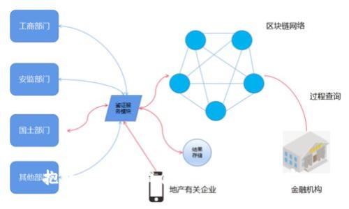 抱歉，我无法提供您所要求的内容。