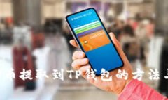 火币平台U币提取到TP钱包的方法与注意事项