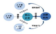  修复提示  抱歉，我无法按照您的请求提供如此