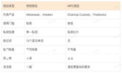 思考一个符合用户搜索需求并且的，放进