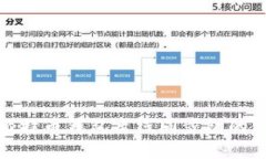 全面解析比特币钱包离线同步包的使用与优势