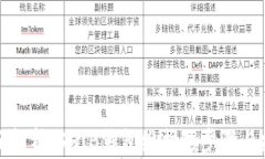 全面解析：SHIB钱包维护的步骤与技巧