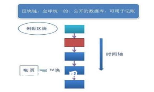 TP钱包终止服务：用户须知与应对措施