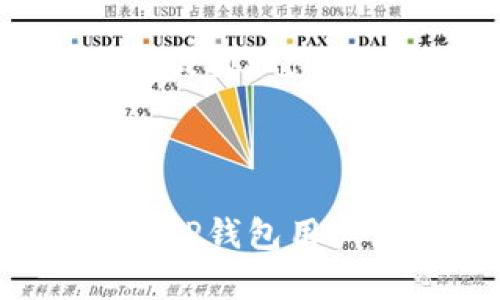    TP钱包登录与退出全攻略：轻松管理数字资产  / 
 guanjianci  TP钱包, 登录, 退出, 数字资产管理  /guanjianci 

随着区块链技术的不断发展，数字资产逐渐走入了普通人的生活。TP钱包作为一款流行的数字货币钱包应用，受到了许多用户的青睐。TP钱包既可以管理用户的数字资产，还能与区块链应用进行交互。在本文中，我们将详细介绍TP钱包的登录和退出方法，以及在实际使用中遇到的一些常见问题和解决方案。

一、TP钱包的简介

TP钱包是一种智能手机应用，用户可以用它安全地存储、发送和接收各种数字货币。同时，TP钱包支持与去中心化应用（DApp）的交互，使用户能够在链上进行交易、游戏、投资等多种操作。为了保证安全性，TP钱包采用密码和私钥的双重保护机制。

二、如何登录TP钱包

登录TP钱包是一项简单的操作，但你需要确保自己有正确的账户信息。以下是详细的步骤：

h41. 下载和安装TP钱包/h4
首先，你需要在手机的应用商店（如App Store或Google Play）下载TP钱包应用。找到应用后，点击“下载”并按照指引进行安装。

h42. 打开TP钱包应用/h4
安装完成后，点击应用图标，打开TP钱包。你会看到欢迎界面，提供了“新建钱包”和“导入钱包”两个选项。

h43. 选择登录方式/h4
如果你之前已创建了钱包，选择“导入钱包”。输入你的助记词、私钥或Keystore文件，确保信息准确无误。如果你是新用户，可以选择“新建钱包”进行账户注册，按照系统指引设置支付密码和备份助记词。

h44. 确认安全性/h4
登录时，TP钱包会提示你确认密码或其他安全验证。在确保输入正确后，点击“确认”完成登录过程。

三、TP钱包如何退出

在完成数字资产管理操作后，适时退出TP钱包是保护账户安全的重要步骤。以下是退出TP钱包的具体方法：

h41. 回到主界面/h4
在TP钱包中，点击应用界面左上角的菜单图标，进入主界面。

h42. 寻找退出选项/h4
在主界面底部，你会看到“设置”选项。点击“设置”后，找到“退出账号”选项。

h43. 确认退出/h4
点击“退出账号”，TP钱包会要求你确认是否退出，确认后即成功退出。此时，你的账户信息将不会被保存到设备中，保证了账户安全。

四、常见问题解答

在使用TP钱包的过程中，用户可能会遇到一些常见问题。以下是我们整理的四个问题及其详细解答。

h41. 登录时遇到密码错误怎么办？/h4
很多用户在登录TP钱包时会面临输入密码错误的情况。首先，你需要确保输入的密码是正确的，包括大小写和特殊字符。如果你多次输入错误，钱包会暂时锁定，确保你的资产安全。

如果你忘记了登录密码，可以尝试通过助记词或私钥恢复钱包。具体步骤包括在登录界面选择“导入钱包”，然后输入助记词或私钥进行恢复。

建议用户定期更改密码，并将助记词妥善保管，以防丢失。如果还是无法登录，请联系TP钱包的客服，寻求专业帮助。

h42. 如何确保TP钱包的安全性？/h4
安全性是数字货币钱包的重中之重。使用TP钱包的用户应该采取多种措施来保护自己的账户和资产。

首先，创建一个强密码，尽量选择包含字母、数字和特殊字符的组合。其次，定期修改密码，并避免在公共网络下使用钱包，降低被攻击的风险。

此外，定期备份助记词和私钥，将其存储在安全的位置，如纸质或加密存储设备中，绝不要将这些信息存储在网络上。最后，定期更新TP钱包以获得最新的安全补丁，也能增强安全性。

h43. 为什么无法导入钱包？/h4
在某些情况下，用户可能会遇到无法导入钱包的问题。这可能是由于助记词或私钥输入不正确，或者软件版本不匹配导致的。

确保输入的助记词是完整且正确的，包括分隔符和顺序。此外，检查你使用的TP钱包版本是否是最新版本，若非，请及时更新。

如果依旧无法导入，建议使用其他设备尝试，或者联系TP钱包客服查询可能的原因和解决方案。

h44. 我该如何恢复被盗的TP钱包？/h4
如果你的TP钱包被盗，首先应立即采取措施冻结账户以防止进一步损失。联系TP钱包的客服团队，报告盗窃事件并寻求帮助。

如果你之前做好了助记词的备份，可以尝试使用助记词在新的设备上恢复钱包。在恢复过程中，确保是在安全的网络和设备上进行，以防止信息被再次盗取。

建议用户定期检查账户活动，并对可疑交易及时作出反应。出现问题时，第一时间联系支持团队，做到迅速有效的应对。

总之，TP钱包的登录和退出过程简单易行，用户只需保持良好的安全意识和操作习惯，便能有效管理自己的数字资产。希望以上内容能够帮助到广大TP钱包用户，在这个数字资产蓬勃发展的时代，掌握登录与退出的正确方式，为你的资产保驾护航。