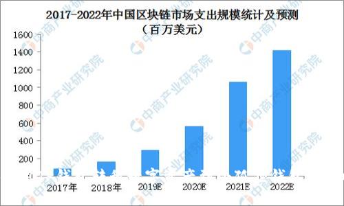 如何使用TP钱包转移数字资产到小狐狸钱包：详细指南
