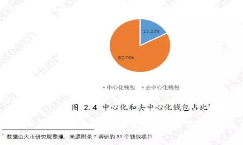全面解析TP钱包授权DApp：功能、使用方法与注意事项