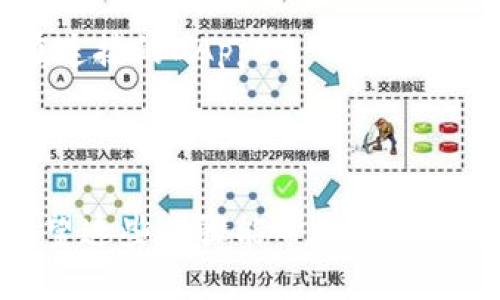 要连接TP钱包账户，您可以按照以下步骤操作：

1. **下载并安装TP钱包**：首先，确保您已经在手机的应用商店（如App Store或Google Play）中下载并安装了TP钱包应用。

2. **创建或导入钱包**：
   - **创建新钱包**：打开应用后，选择“创建钱包”，按照提示设置密码，并备份助记词。这是非常重要的，确保您能找回钱包。
   - **导入已有钱包**：如果您已经有钱包，选择“导入钱包”，输入助记词或私钥。

3. **连接账户**：
   - 登录后，您可以在TP钱包的主界面看到“账户”或“钱包”选项。
   - 如果需要连接到特定的区块链网络或DApp（去中心化应用），请确保您选择了正确的网络。
   - 在“设置”中，您还可以管理多链账户，如果需要添加其他链，进行相应的设置。

4. **与DApp连接**：
   - 如果您想使用某个DApp，可以进入该DApp的官方网站或应用，选择“连接钱包”选项。
   - 根据提示选择TP钱包，并授权相关连接。

5. **确认连接**：在TP钱包中，您可能需要确认连接请求，确保您信任正在连接的DApp。

6. **完成连接**：成功连接后，您就可以使用钱包进行交易和管理资产。

确保您在连接账户和钱包时，注意安全性，不要随意分享助记词或私钥。希望这些步骤能帮助您顺利连接TP钱包账户！如果您有更具体的问题或需要更详细的指导，请告诉我。