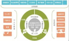 TP钱包资产如何显示美元及其相关功能详解