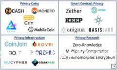 如何通过交易所向TP钱包提取USDT的详细指南