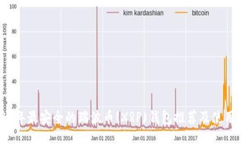 2023年最安全的瑞波币(XRP)钱包推荐及使用指南