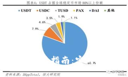  TP钱包行情软件使用指南：实时掌握数字资产动态