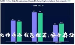 2023年最佳比特币冷钱包推荐：安全存储您的数字