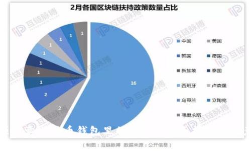如何顺利卖出货币钱包里的USDT？全面指南与注意事项