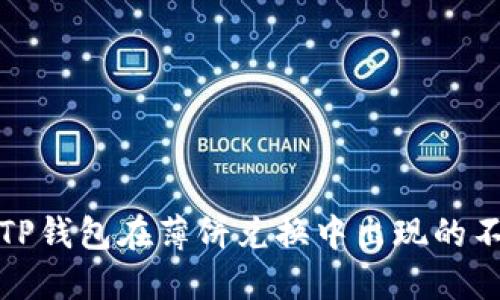 如何解决TP钱包在薄饼兑换中出现的不成功问题