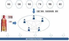 TP钱包中为什么突然出现CP币？详细解析与应对策