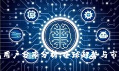 TP钱包用户分布分析：全球趋势与市场前景