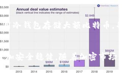 比特币钱包中的隐藏价值：真的有“糖果”吗？
比特币, 钱包, 糖果, 加密货币/guanjianci

引言
在数字货币的世界中，比特币（Bitcoin）是最著名且最广泛使用的加密货币之一。随着比特币的普及，越来越多的人开始关注如何安全存储比特币以及在这个过程中可能获得的额外收益。这里提到的“糖果”，其实是指在某些特定情况下，用户可能在钱包中获得其他加密资产或红利。这篇文章将深入探讨比特币钱包的多样性、潜在的“糖果”以及相关的投资策略和风险管理。

比特币钱包的类型
首先，我们需要了解比特币钱包的种类。一般来说，比特币钱包可以分为热钱包和冷钱包。热钱包是连接互联网的数字钱包，而冷钱包则是离线的存储方式。
热钱包通常更方便，但由于连接互联网，安全性较低；冷钱包如硬件钱包或者纸钱包则提供了更高的安全性，但使用起来相对复杂。在投资者考虑比特币储存时，钱包的选择非常重要。

什么是比特币的“糖果”？
在加密货币的领域中，“糖果”通常是指一些通过持币获得的额外奖励，比如空投（Airdrop）或分叉（Fork）所产生的新币。比如，当一个区块链进行技术升级或网络分叉时，持有相应加密货币的钱包地址可以免费获得新生成的代币，这些新代币可以被认为是“糖果”。
此外，某些投资者在特定的合约中也能获得收益，这些也可以被视为糖果。例如，某些去中心化金融（DeFi）协议允许用户通过提供流动性来赚取额外的代币，这也是一种潜在的“糖果”。

比特币存放的安全性
比特币的安全性是每一个用户都必须关注的重要问题。热钱包虽然使用方便，但其被黑客攻击的风险也更高。冷钱包可以有效防止黑客攻击，但一旦丢失或损坏，就很难找回。在选择钱包时，用户还需考虑私人密钥的安全性。
建议用户使用双重验证、硬件钱包等加强安全性的方法，以及保持备份工作，以防不测。此外，保持警惕，避免点击可疑链接或下载来历不明的程序也是非常重要的安全措施。

如何获得比特币的“糖果”
要获得比特币钱包中的“糖果”，用户可以采取作者提到的几种策略。例如，用户可以通过参与不同的区块链项目，以持币的方式参与空投活动。一些新兴的加密项目会大量向早期持有者空投新代币，以吸引更多的用户和投资者。
此外，用户还可以关注当前市场的各类分叉活动，在分叉时持有对应的比特币，获取新生成的代币。同时，参与DeFi项目提供流动性，还有可能从中获得代币奖励。

可能存在的风险
尽管比特币钱包中潜在的“糖果”吸引了很多投资者，但也伴随着一定的风险。用户参与空投或者DeFi项目时，务必要认识到项目的安全性与技术的稳定性。一些项目可能是骗局，也可能面临安全漏洞。
投资者在参与时一定要保持警惕，确保先进行详细的调查，并了解任何新项目可能带来的风险。随着加密市场的快速变化，确保资金安全和收益的同时，投资者也需要具备一定的市场洞察力。

常见问题解答

1. 比特币的钱包安全吗？如何避免被盗？
比特币的钱包安全性高低取决于你选择的类型和维护方式。热钱包虽然访问方便，但因为连网，风险较高；冷钱包安全性高，但操作复杂。为避免资金被盗，用户需采取多重安全措施，比如：使用强密码和双重验证；定期备份私钥；保持私钥离线；使用声誉良好的钱包软件；小心避免钓鱼网站。用户还可以利用硬件钱包，进一步保护私钥的安全。

2. 我如何获取比特币的“糖果”？
获取比特币的“糖果”需要积极参与加密货币的生态系统。例如，参与空投活动，是获取新代币的一种方式。用户可以关注有关新项目的信息，通过社交媒体和加密社区了解哪些项目有空投。同时，用户还可以参与流动性挖矿，通过为DeFi项目提供流动性来获得代币奖励。此外，用户需关注市场动态，了解区块链分叉带来的新机会，并保持对技术变化的敏感性。

3. 什么是DeFi，如何参与？
去中心化金融（DeFi）是指基于区块链技术构建的金融服务，允许用户在不依赖传统金融机构的情况下进行借款、借贷、交易等行为。用户可以通过去中心化交易所（DEX）进行加密货币交易，或通过DeFi项目提供流动性来赚取利息或代币。参与DeFi通常需要一定的技术知识，用户需先在平台上创建加密钱包，充值相应的代币，然后按照项目的指引参与不同的功能。不过，用户需要对潜在风险保持警惕，因此在参与前必须进行充分研究。

4. 如何安全地选择和使用比特币钱包？
选择比特币钱包时，用户需考虑几个关键因素：钱包的类型（热钱包或冷钱包）；钱包的安全性（是否提供双重验证等功能）；用户友好度和界面设计；开发团队的信誉等。使用时，用户需设定强密码，尽可能使用冷钱包存储大额比特币，并建立定期备份的习惯，以确保私钥安全。同时，用户也应避免将比特币存放在交易所过长时间，因为交易所易遭到攻击。

结论
比特币钱包中潜在的“糖果”不仅提供了用户持币增值的机会，同时也带来了相应的风险。在享受加密货币带来的便捷和利益时，用户也需谨慎行事，选择安全的钱包、参与可靠的项目，从而让自己的投资更加安全稳健。随着加密市场的不断发展，能够获取“糖果”的机会将会越来越多，而用户的智慧决策将是获取收益的关键。