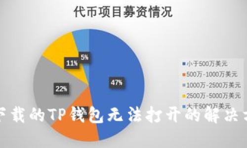 : 下载的TP钱包无法打开的解决方法