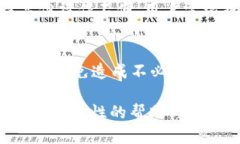    冷钱包对TRX的保护与管理：全面解析冷钱包的