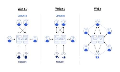 全面解析TP钱包的兑换功能：如何安全高效地进行数字货币交易