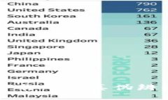 揭秘TP钱包官网下载APP：真