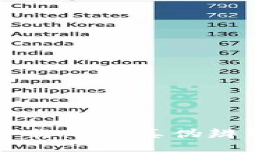 揭秘TP钱包官网下载APP：真伪辨别与安全使用指南